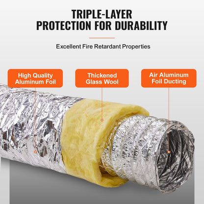 VEVOR Dryer Vent Hose, 127MM Insulated Flexible Duct 7.62M Long with 2 Duct Clamps,