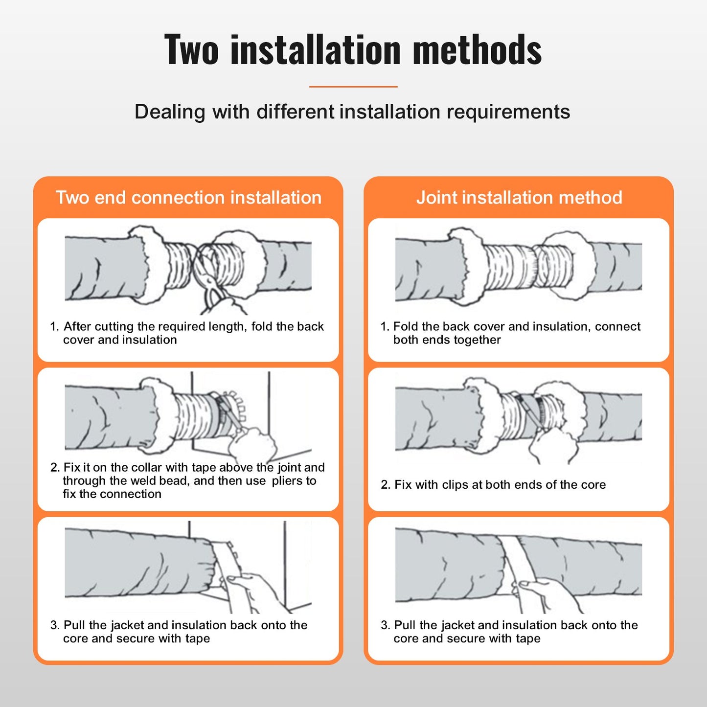 VEVOR Dryer Vent Hose, 127MM Insulated Flexible Duct 7.62M Long with 2 Duct Clamps,