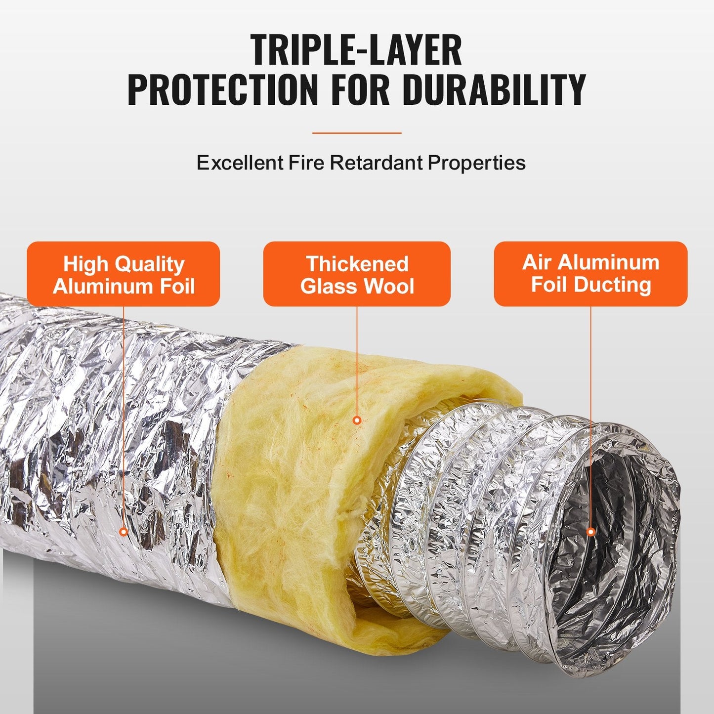 Insulated Flexible Duct 152.4MM x 7.62M, R-4.2, with Clamps for HVAC Systems