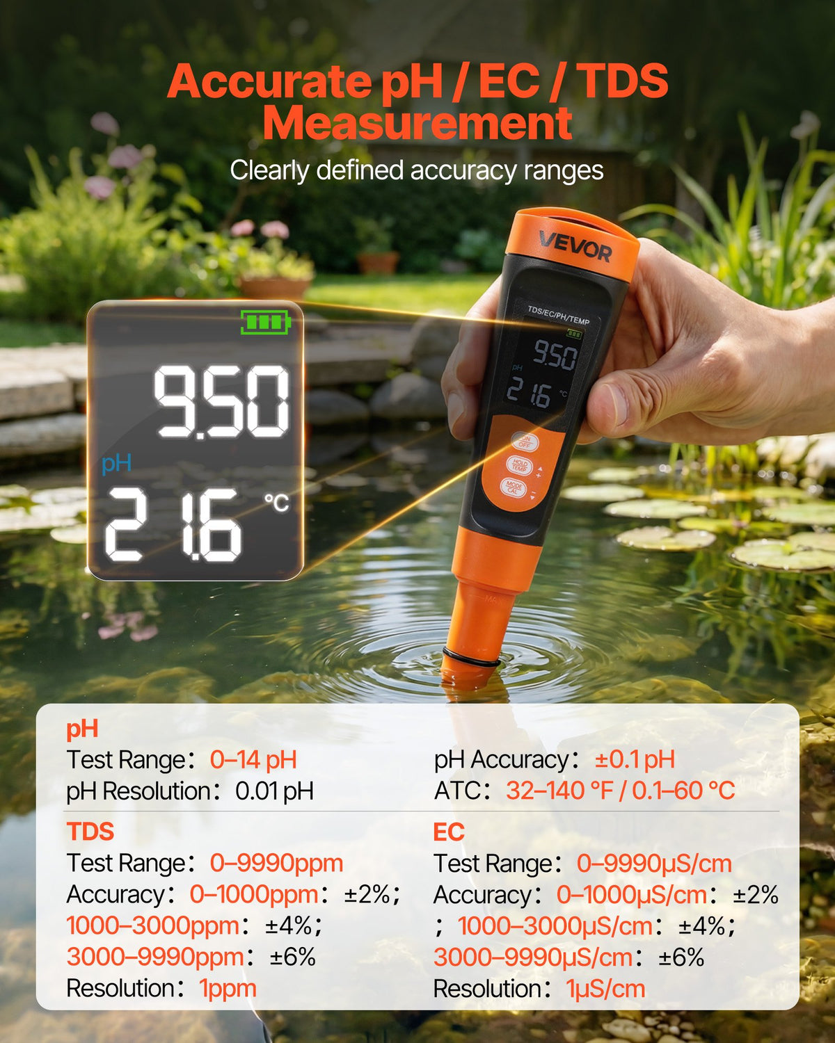 pH Meter, Accurate pH/EC (Conductivity)/TDS (ppm) Multi-Parameter Measurement, IP68 Waterproof Probe, Pocket Tester Kit with Calibration Powder Packets, VA Display, for Water Quality Testing