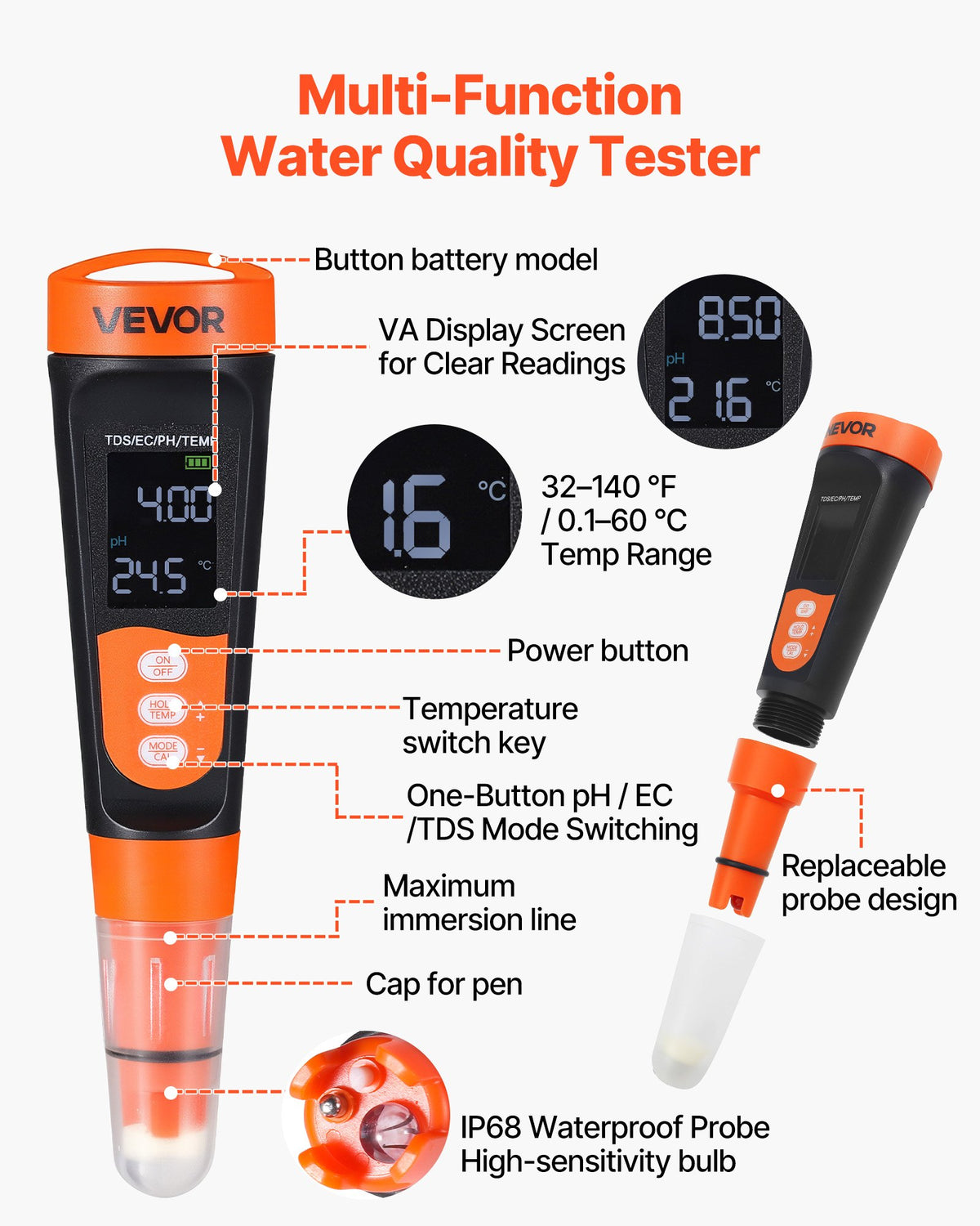 pH Meter, Accurate pH/EC (Conductivity)/TDS (ppm) Multi-Parameter Measurement, IP68 Waterproof Probe, Pocket Tester Kit with Calibration Powder Packets, VA Display, for Water Quality Testing