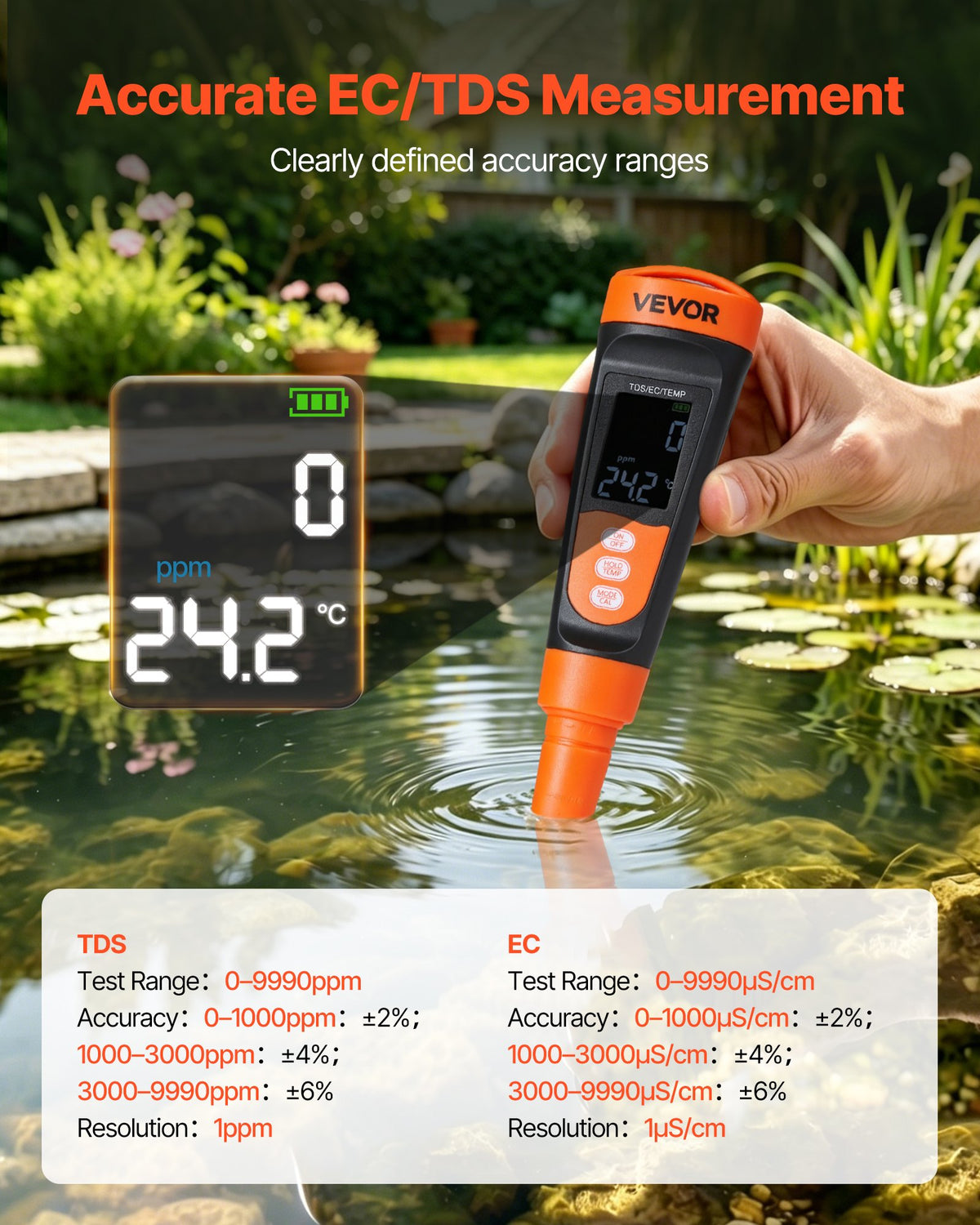 TDS Meter, 0-9990 ppm Measuring Range, EC (Conductivity) /TDS (ppm) Multi-Parameter Measurement, Digital Water Tester with ATC, Clear VA Display Screen, for Drinking Water Quality Testing