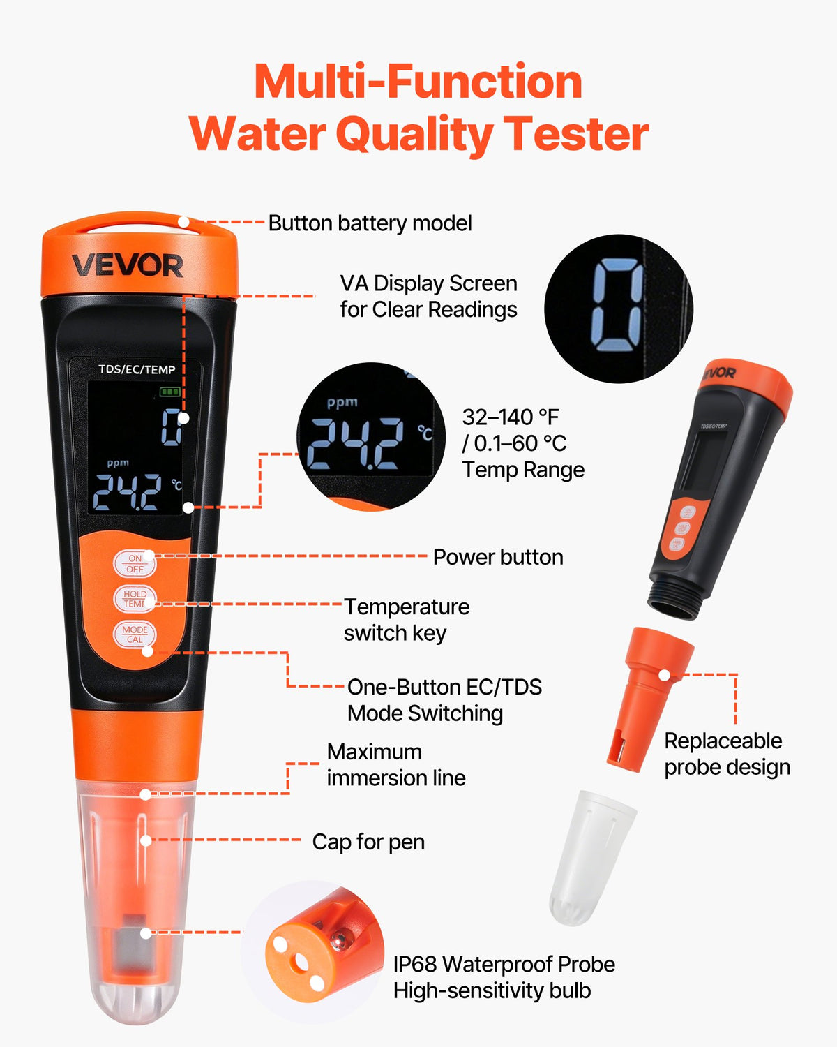 TDS Meter, 0-9990 ppm Measuring Range, EC (Conductivity) /TDS (ppm) Multi-Parameter Measurement, Digital Water Tester with ATC, Clear VA Display Screen, for Drinking Water Quality Testing