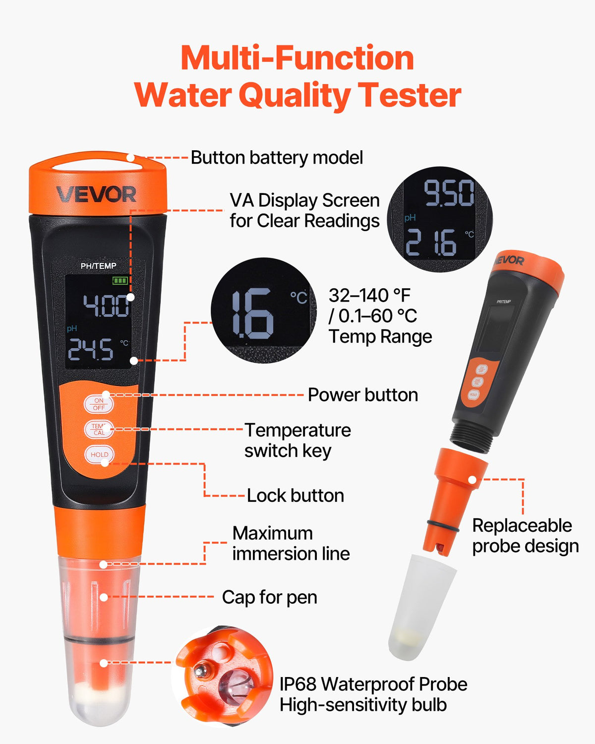 pH Meter, 0-14 pH Range, IP68 Waterproof Probe, Pocket Tester Kit with Calibration Powder Packets, VA Display Screen, for Drinking Water, Hydroponics, and Aquarium Water Quality Testing