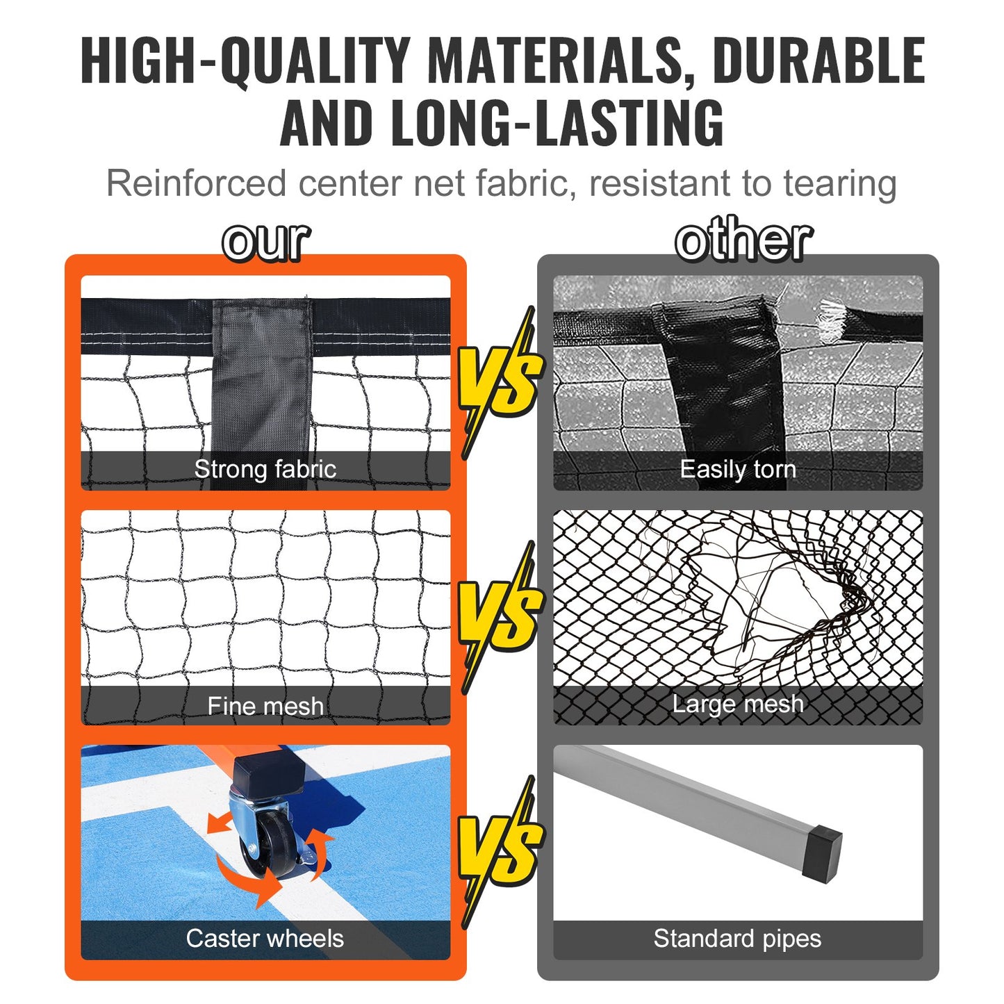 VEVOR 22FT Regulation Size Portable Pickleball Net System Multiple Accessories