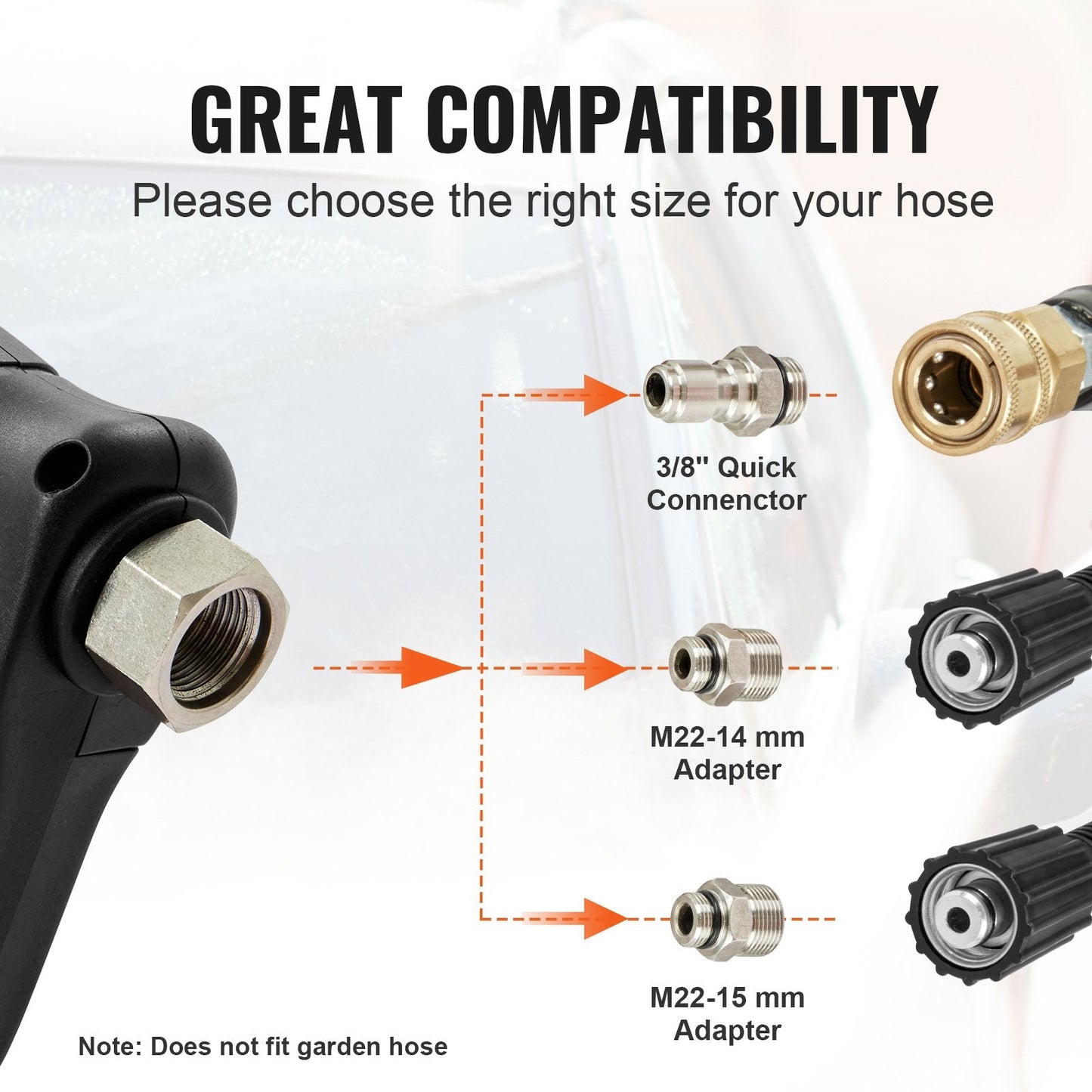 High-Pressure Washer Gun Set with Foam Cannon and 5 Nozzles, 4000 PSI