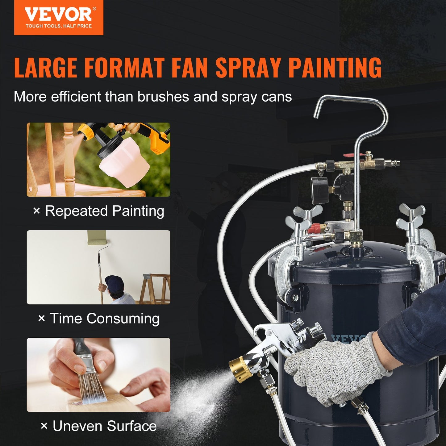 VEVOR Spray Paint Pressure Pot Tank, 10L/2.5gal Air Paint Pressure Pot, 1.5mm+4mm