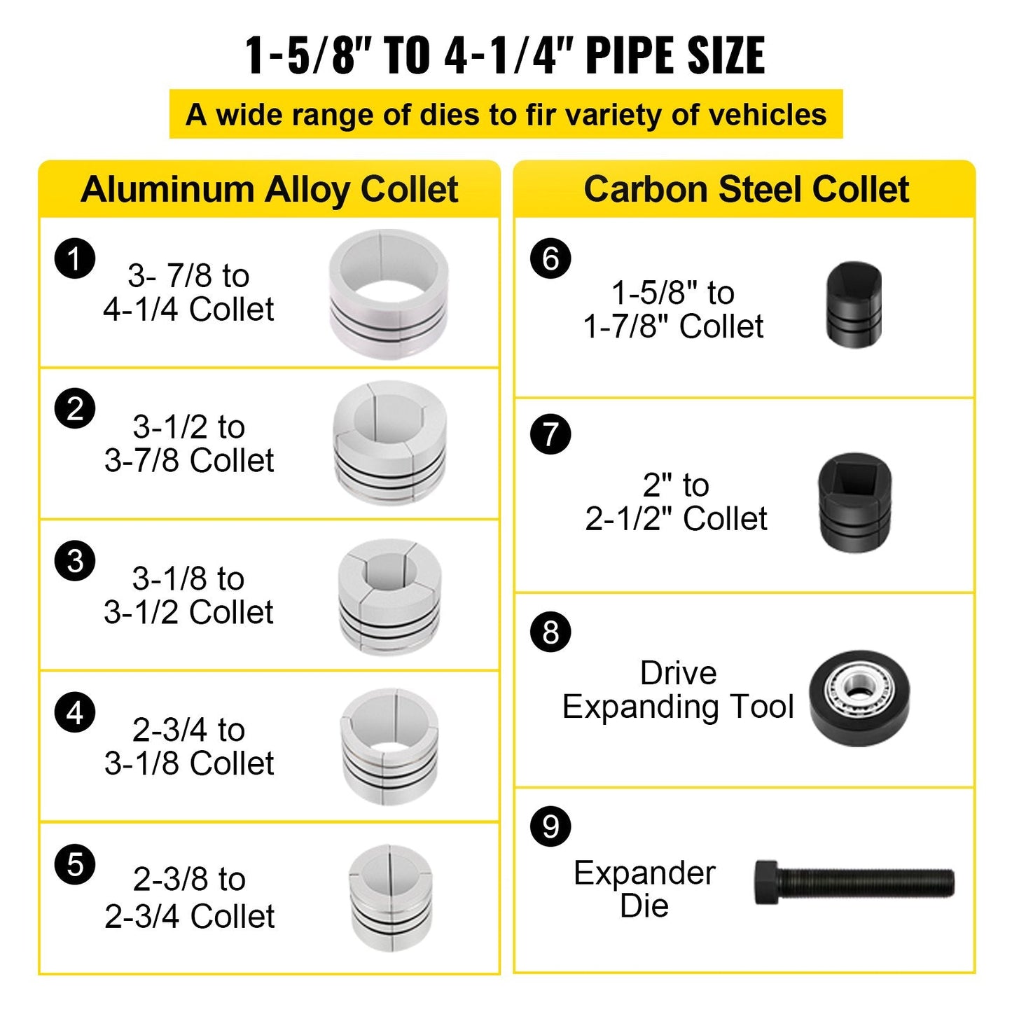 Manual Hydraulic Pipe Expander, 41mm to 108mm, 10 Ton with 4 Dies & Cases