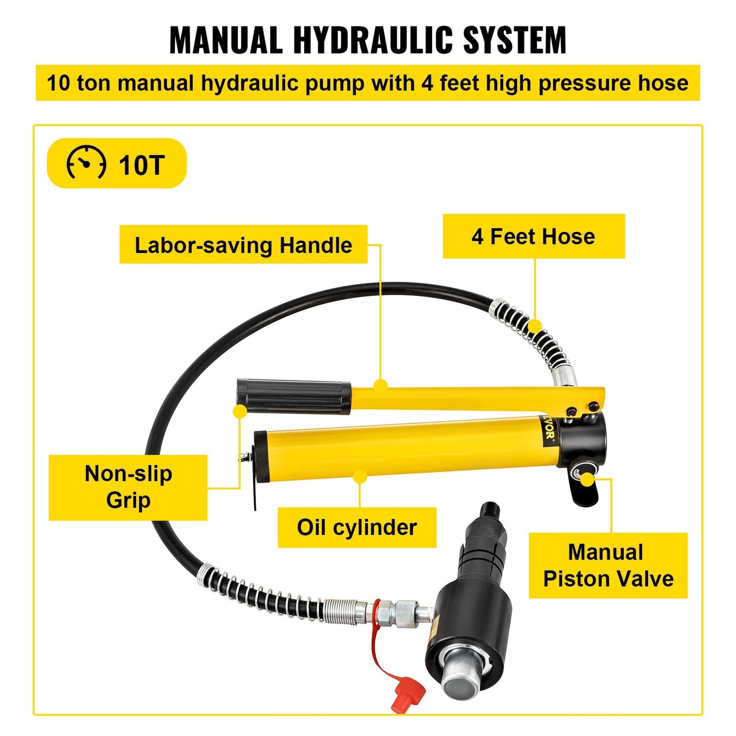 Manual Hydraulic Pipe Expander, 41mm to 108mm, 10 Ton with 4 Dies & Cases
