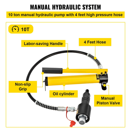 Manual Hydraulic Pipe Expander, 41mm to 108mm, 10 Ton with 4 Dies & Cases
