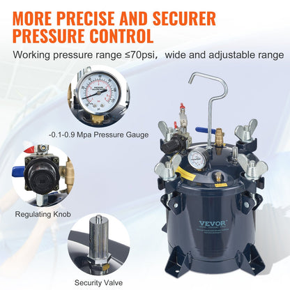 10L Resin Pressure Pot with Dual-Valve Design for Efficient Spray Painting