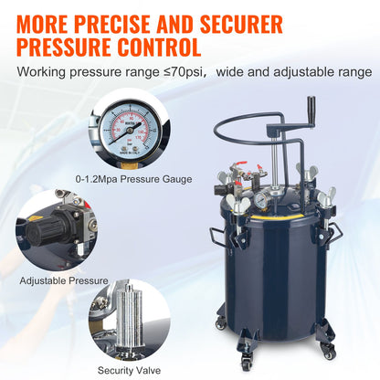 VEVOR Spray Paint Pressure Pot Tank, 30L/8gal Air Paint Pressure Pot with Manual
