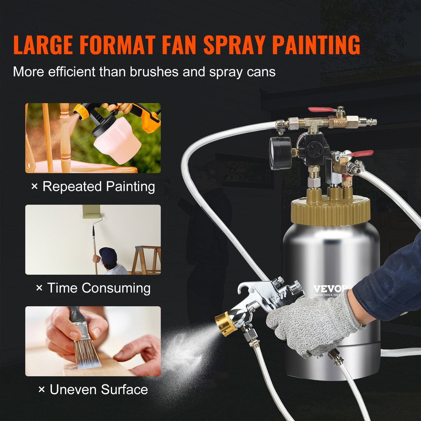 VEVOR 2L/0.5gal Spray Paint Pressure Pot Tank, Lightweight Air Paint Pressure Pot,
