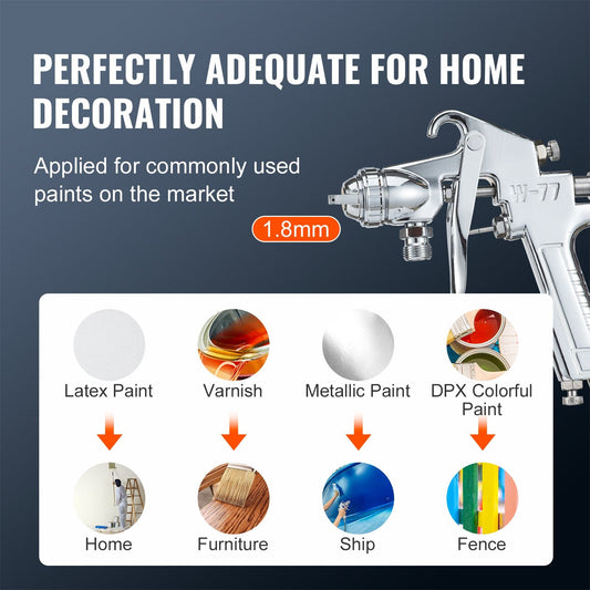 2L Spray Paint Pressure Pot Tank with 1.8mm Nozzle Gun and 3m Hoses
