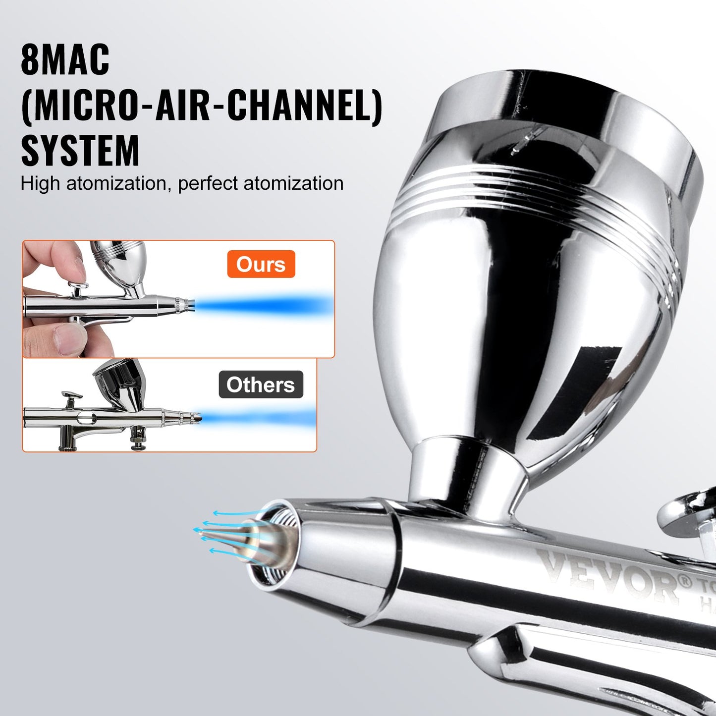 VEVOR Airbrush Gun, 0.3 mm and 0.5 mm Dual Action Gravity Feed Airbrush, Airbrush