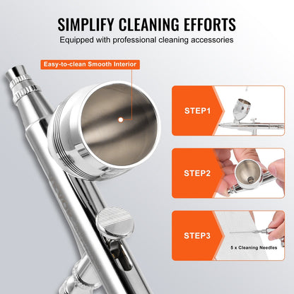 Dual Action Airbrush Kit with Multiple Nozzles & Cleaning Accessories