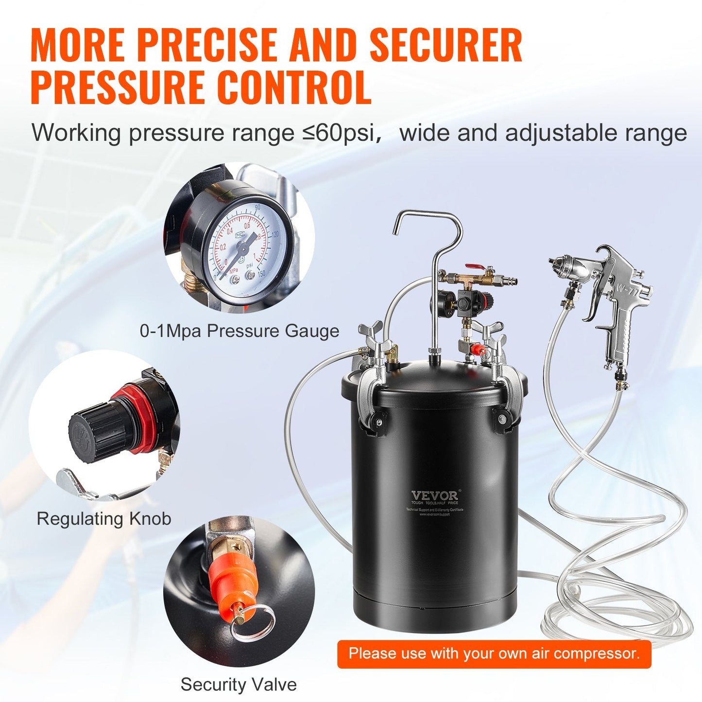 15L Spray Paint Pressure Pot Tank with Spray Gun & Pressure Gauge, 9.5 kg