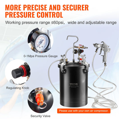 15L Spray Paint Pressure Pot Tank with Spray Gun & Pressure Gauge, 9.5 kg