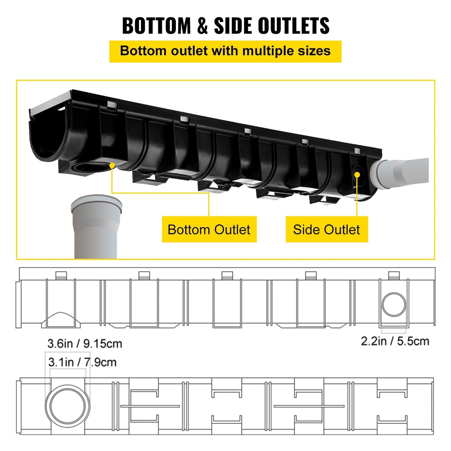Durable HDPE Channel Drain System with Metal Grate for Driveways and Gardens