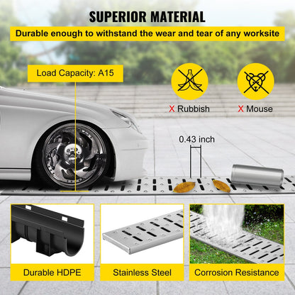 Durable HDPE Channel Drain System with Metal Grate for Driveways and Gardens