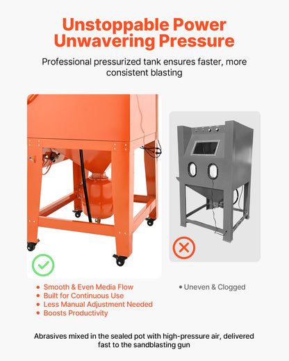 927L Sandblasting Cabinet with Pressurized Tank, Heavy Duty Steel Sand Blasting Cabinet on Wheels - with 121L Media Hopper & 1200W Poweful Dust Collector for Oversized Part Surface Treatment