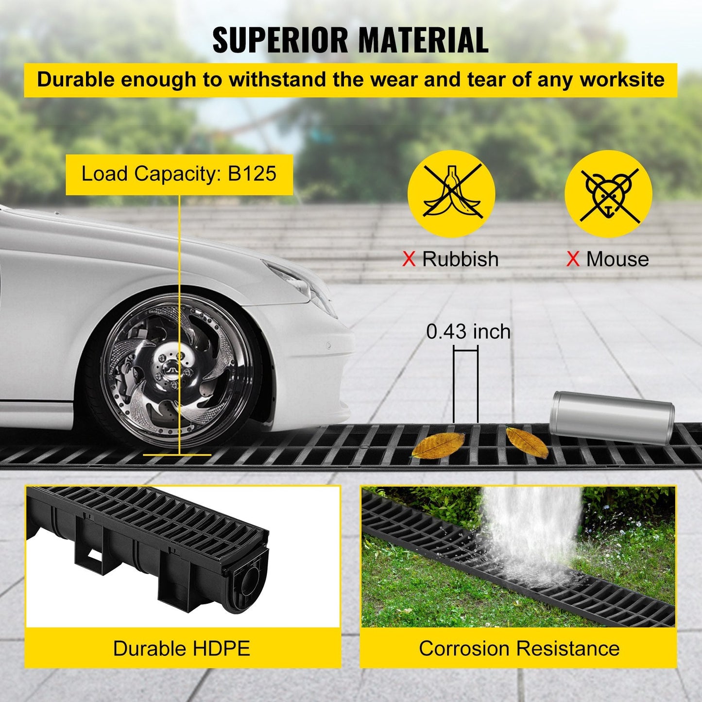 Heavy-Duty HDPE Trench Drain System with Plastic Grate, 6-Pack (15x13cm)
