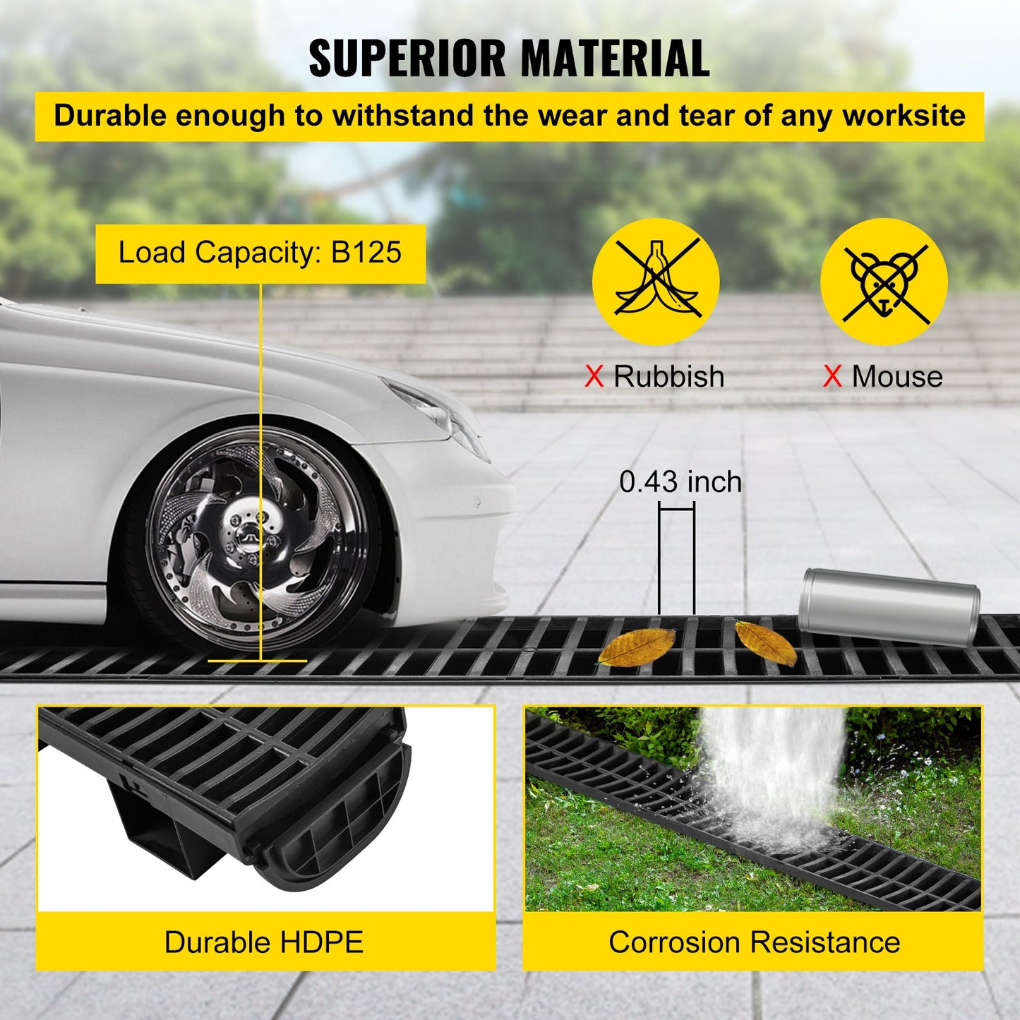 VEVOR Trench Drain System, Channel Drain with Plastic Grate, 145x79MM HDPE Drainage