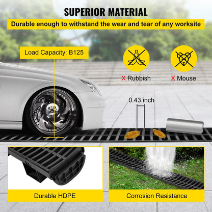 Heavy-Duty HDPE Trench Drain System with Grate, 3-Pack (1m x 8cm)