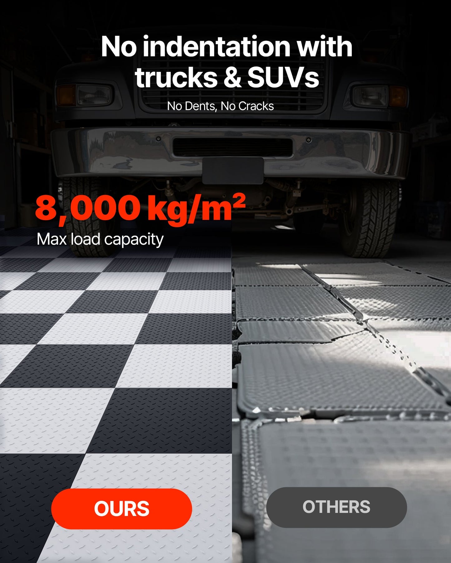 Garage Floor Tiles Interlocking, 16 Pack 513 x 513 x 5 mm Interlocking Modular Garage Flooring Tiles, Diamond Plate Slip-Resistant PVC Mats for Workshop,Warehouse,Tool Room, Light Gray