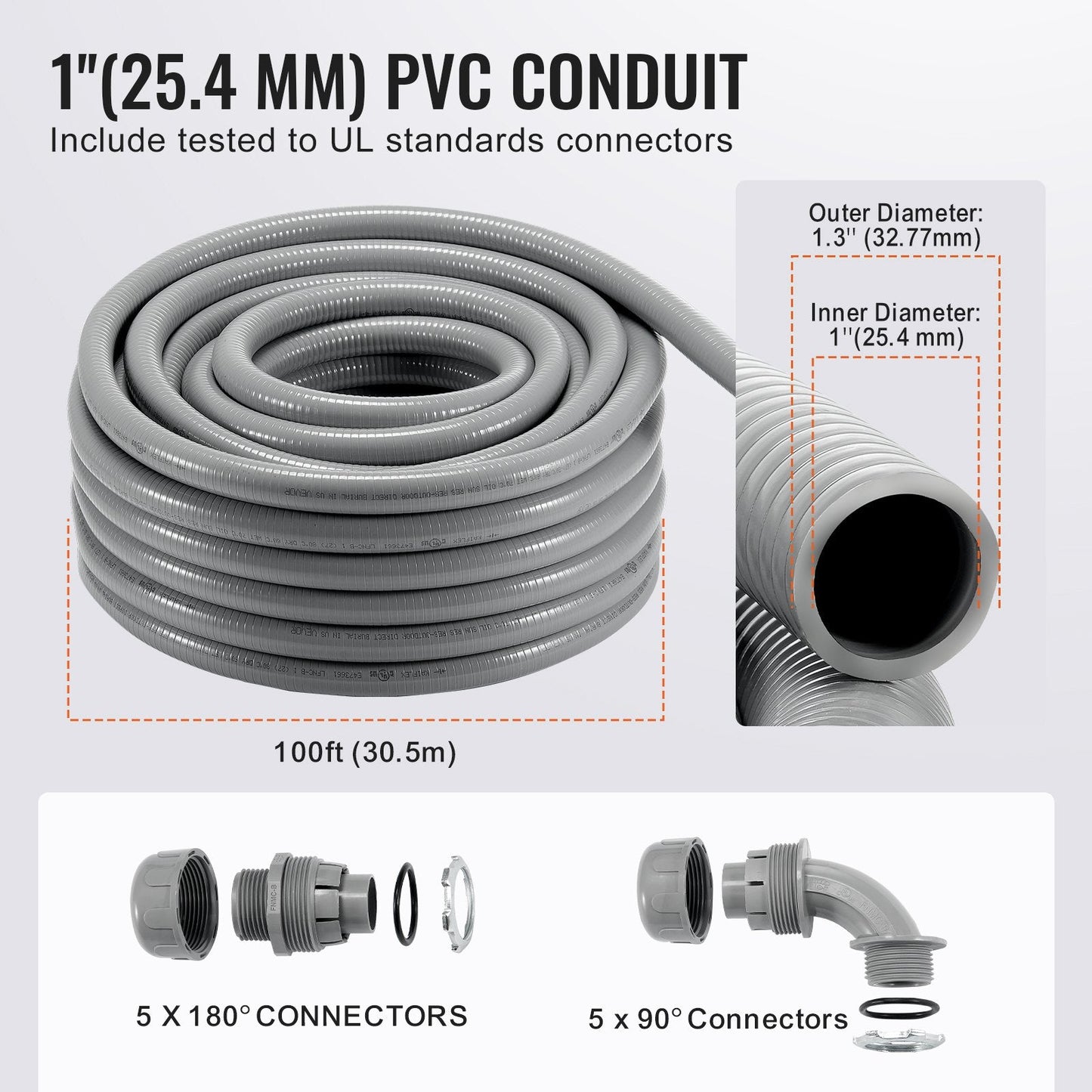25.4 mm Non-Metallic PVC Conduit, 30.5 m, with Connectors, IP65 Rated