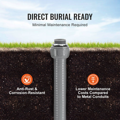 19.1 mm PVC Liquid-Tight Electrical Conduit, 30.5 m, with Connectors, IP65 Rated