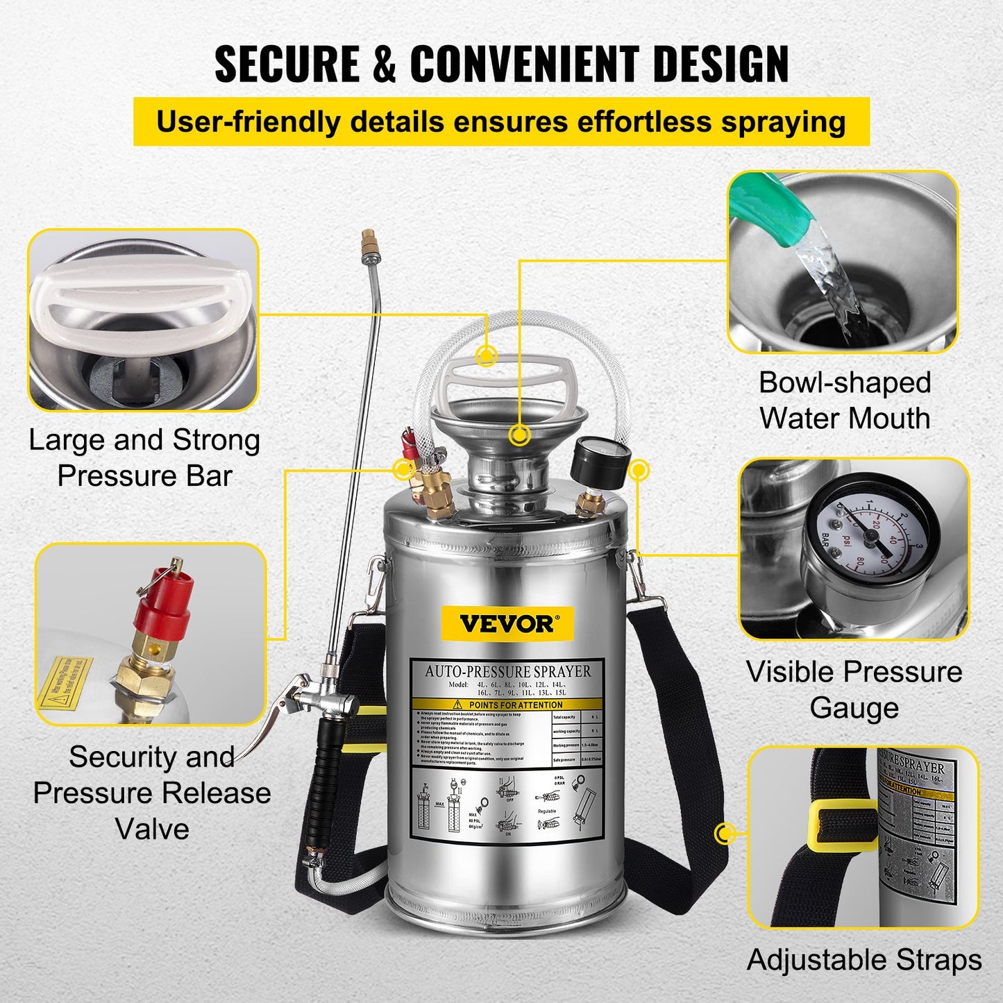 VEVOR 1.5Gal Stainless Steel Sprayer, Set with 16" Wand& Handle& 3.3FT Reinforced