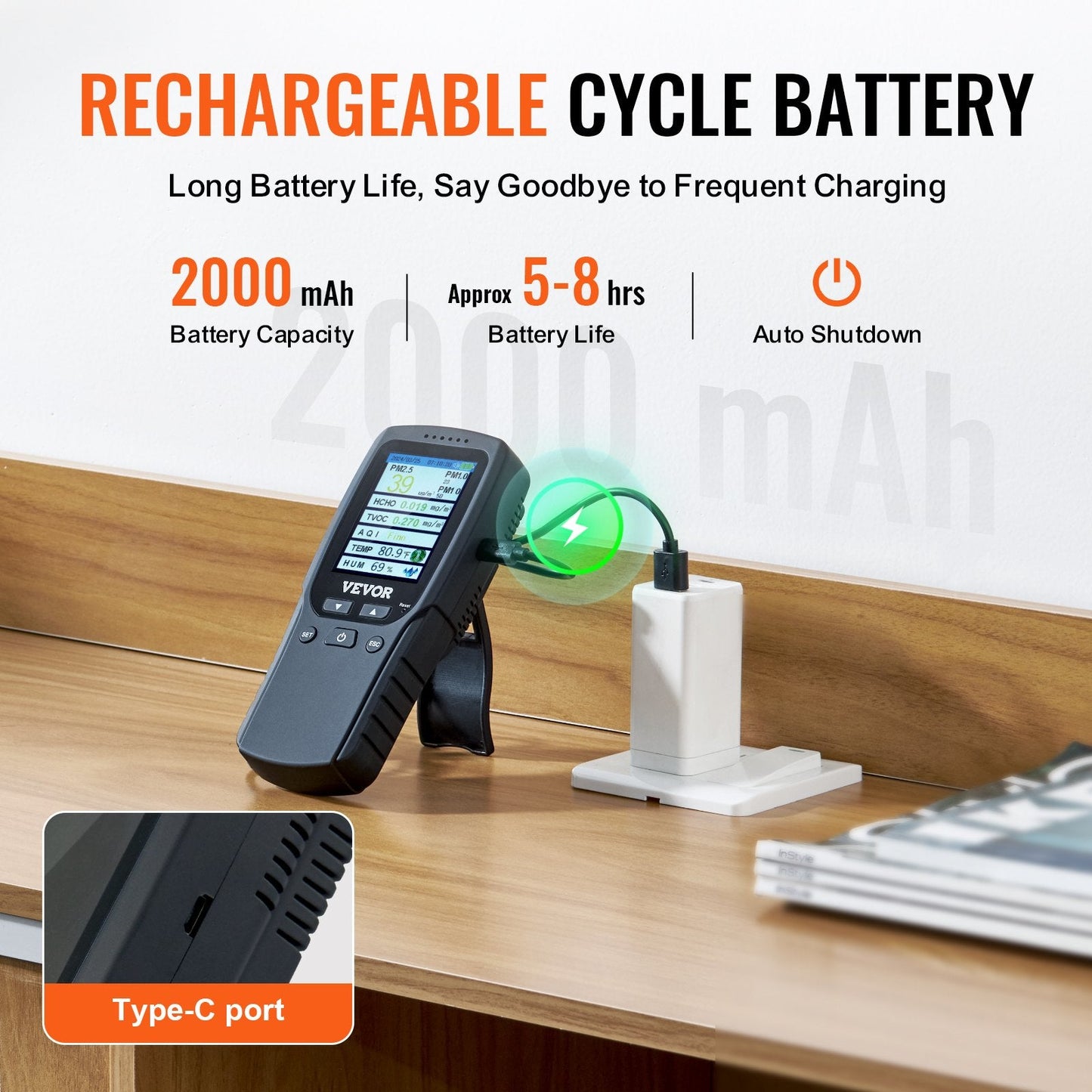 8-in-1 Air Quality Monitor with PM, HCHO, TVOC, and Humidity Detection