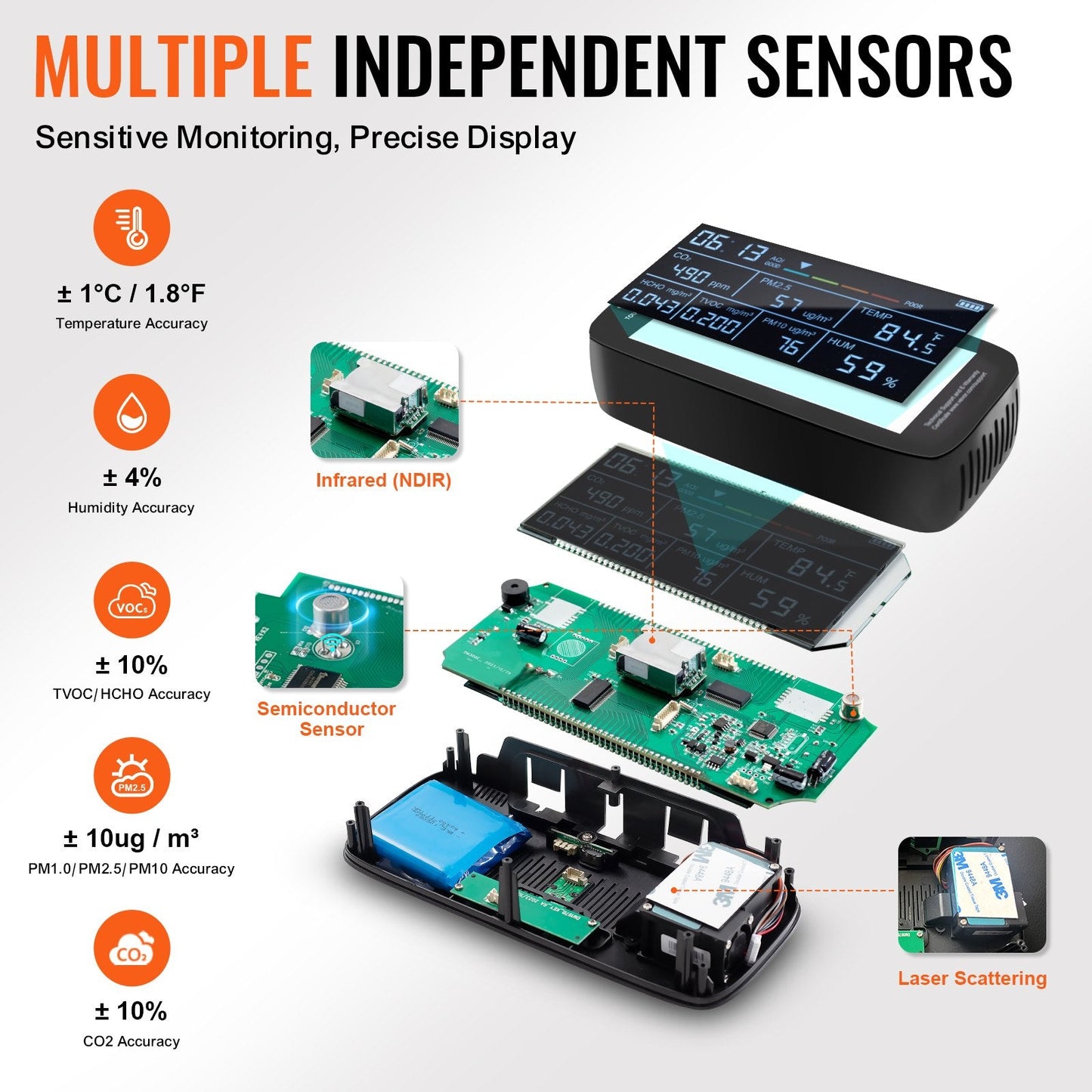 9-in-1 Air Quality Monitor with CO2 and PM Detection, LCD Display, Alarm Feature