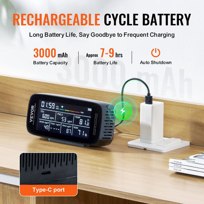 9-in-1 Air Quality Monitor with CO2 and PM Detection, LCD Display, Alarm Feature