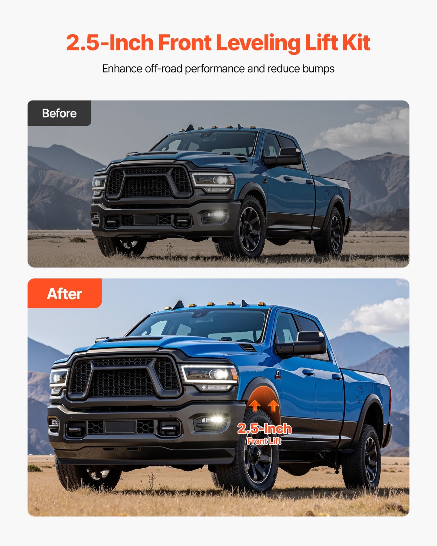 63.5 mm Front Leveling Lift Kit for 2004-2025 Ford F150 2WD/4WD, 2003-2018 Expedition, 2005-2008 Lincoln Mark LT, Chassis Level Kit with 2PCS Heavy Duty Forged Aluminum Suspension Strut Spacers