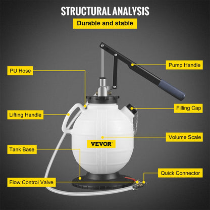 Transmission Fluid Pressure Bleeder Kit, 7.5L with 15 ATF Adapters & Gauge