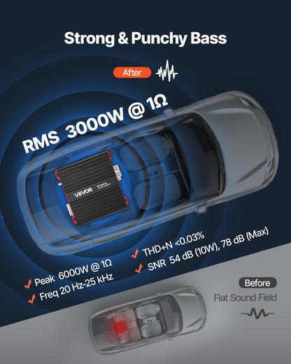 Monoblock Car Amplifier, 3000W RMS MAX, 1/2/4 Ohm Stable, 1-Channel Class D Car Audio Amplifier with Remote Subwoofer Level Control, Low Pass Filter and Bass Boost, Volume Controller Included