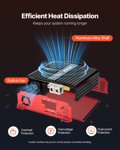 Monoblock Car Amplifier, 3000W RMS MAX, 1/2/4 Ohm Stable, 1-Channel Class D Car Audio Amplifier with Remote Subwoofer Level Control, Low Pass Filter and Bass Boost, Volume Controller Included