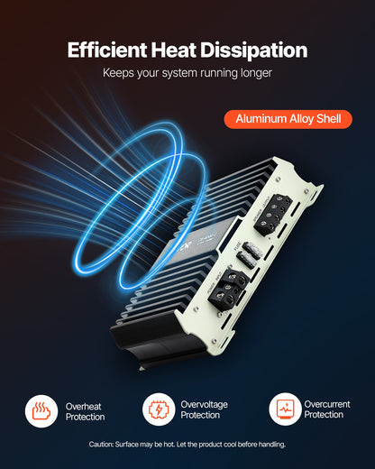 Monoblock Car Amplifier, 400W RMS MAX, 1/2/4 Ohm Stable, 1-Channel Class D Car Audio Amplifier with Remote Subwoofer Level Control, Low Pass Filter, Bass Boost & Phase Shift, Volume Controller