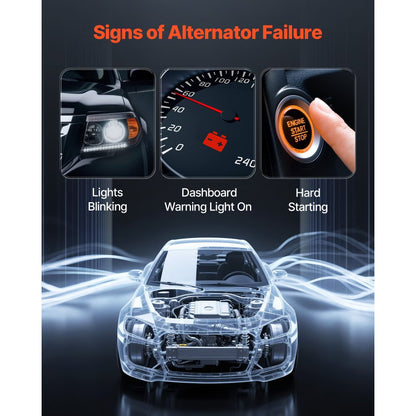 Alternator Car Alternator for Dodge Durango Jeep Grand Cherokee 3.6L 11-20