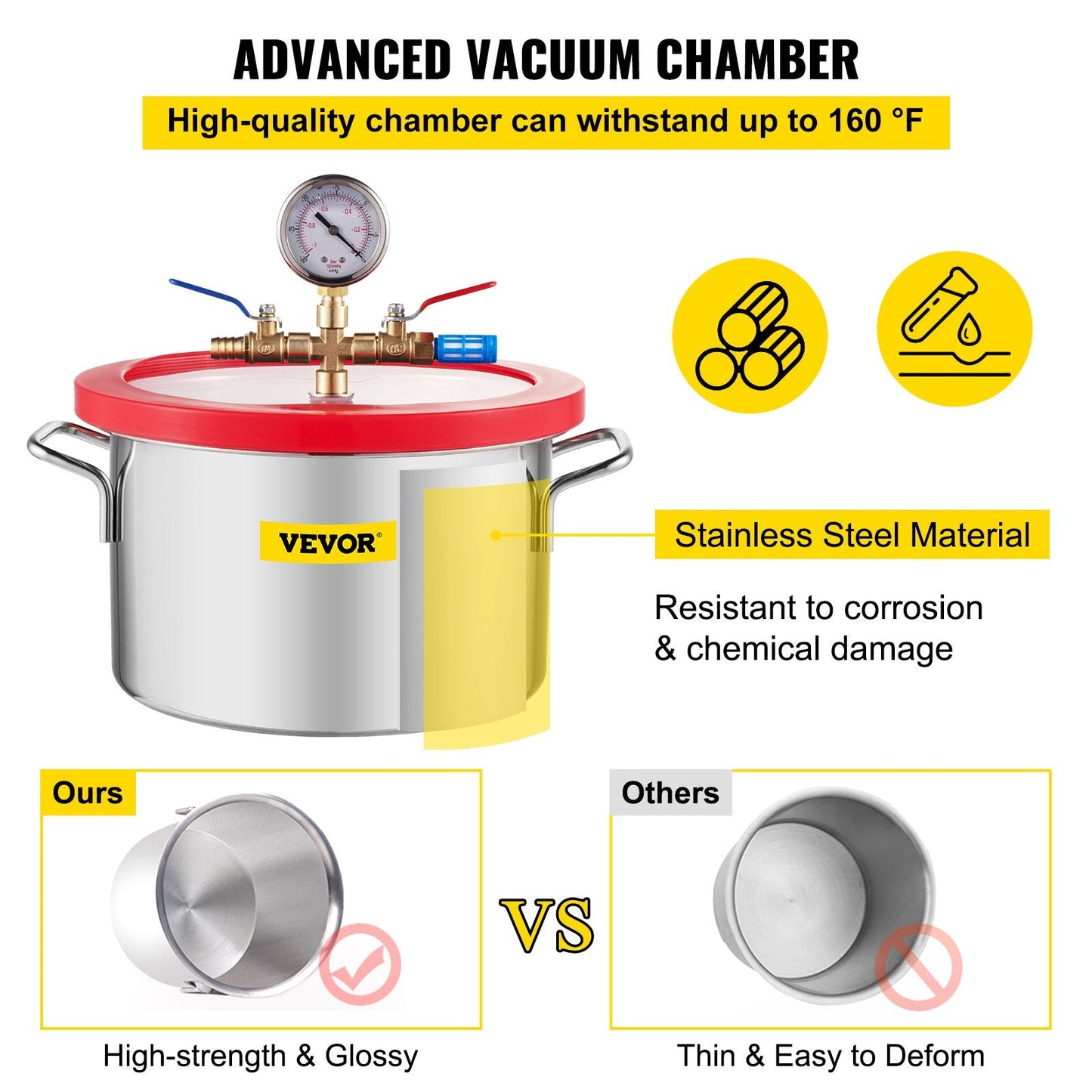 1.5 Gallon Stainless Steel Vacuum Chamber with Glass Lid for Degassing