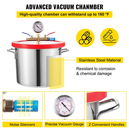 1.8 CFM Vacuum Pump with 7.5L Chamber, 1/4 HP, Copper Motor, Low Noise