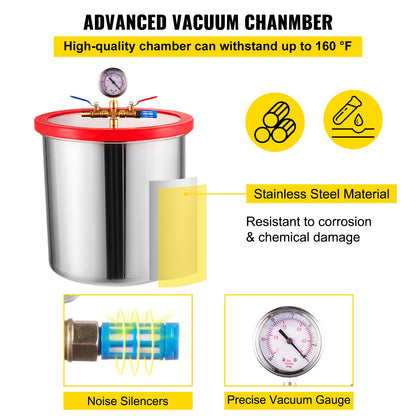 Vevor 5 Gallon Vacuum Chamber Silicone Expoxy Degassing With 3CFM 1/4HP Vacuum Pump