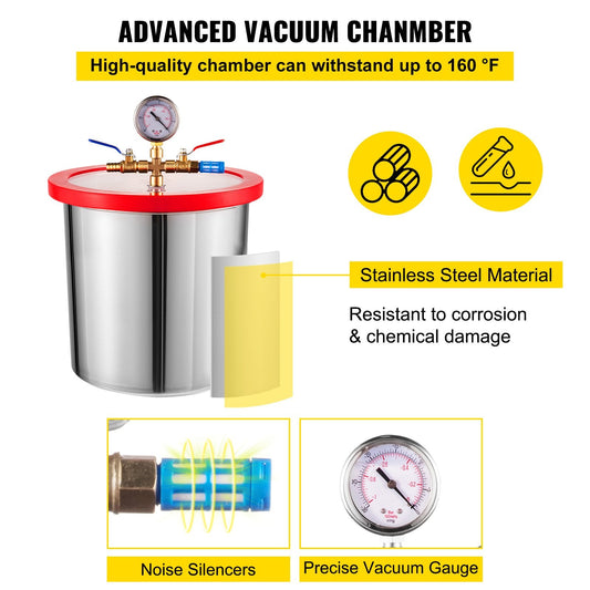 4 CFM 1/3 HP Vacuum Pump with 11.4-Liter Chamber, Low Noise & Durable Design