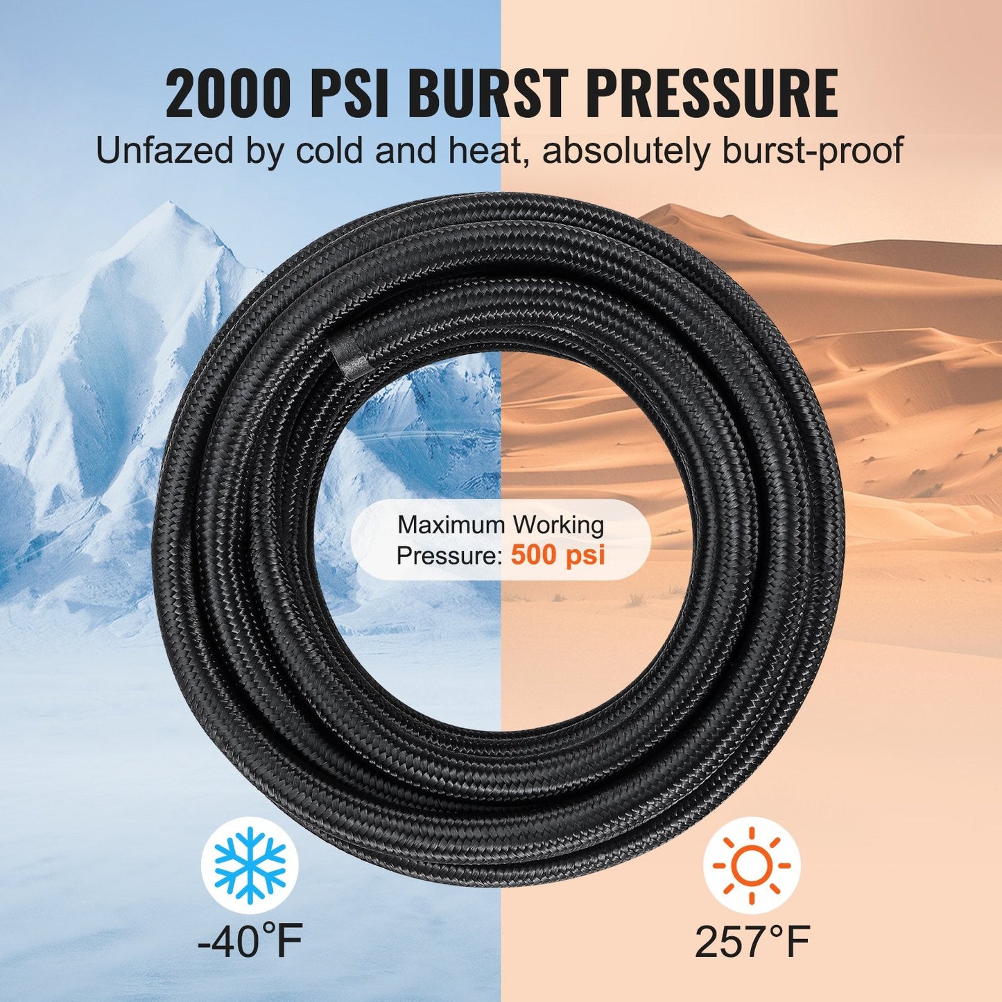 8AN Fuel Line Kit, 6.1m Braided Hose with 12 Swivel Fittings, Black
