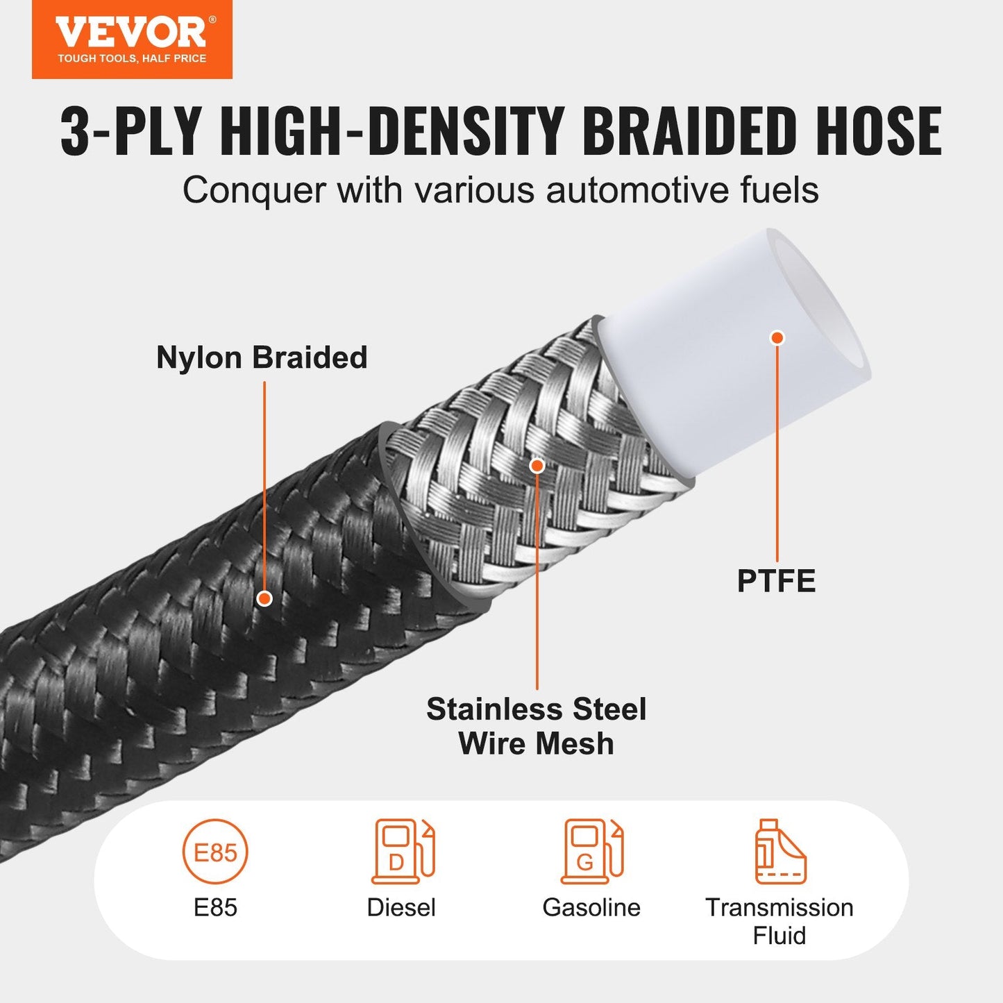 6AN Fuel Line Kit, 7.62m Braided PTFE Hose with Fittings, E85/Oil/Gas/Diesel