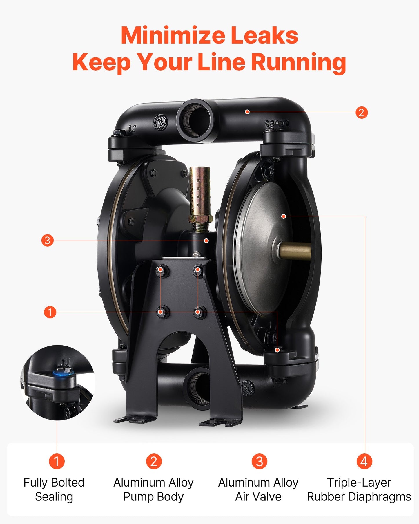 Air Operated Double Diaphragm Pump, 132.49 LPM Max, Standard Inlet & Outlet Air Pneumatic Waste Oil Transfer Pump, Aluminum Alloy Body, Dual Diaphragms, for Diesel, Grease, Kerosene, Gasoline