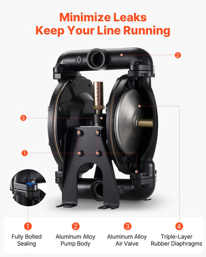 Air Operated Double Diaphragm Pump, 132.49 LPM Max, Standard Inlet & Outlet Air Pneumatic Waste Oil Transfer Pump, Aluminum Alloy Body, Dual Diaphragms, for Diesel, Grease, Kerosene, Gasoline