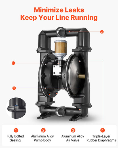 Air Operated Double Diaphragm Pump, 598.09 LPM Max, Standard Inlet & Outlet Air Pneumatic Waste Oil Transfer Pump, Aluminum Alloy Body, Dual Diaphragms, for Diesel, Grease, Kerosene, Gasoline